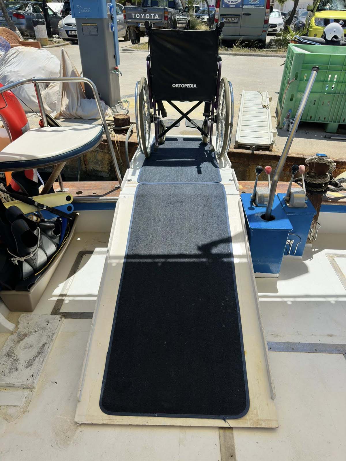 Poros Fishing Trips